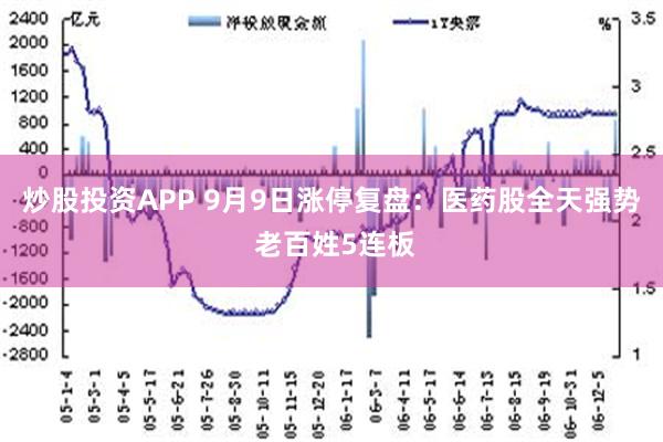 炒股投资APP 9月9日涨停复盘：医药股全天强势 老百姓5连板