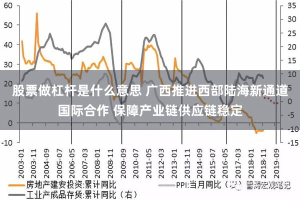 股票做杠杆是什么意思 广西推进西部陆海新通道国际合作 保障产业链供应链稳定