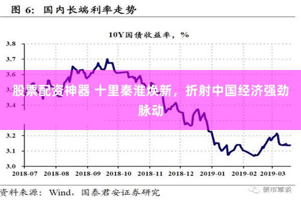 股票配资神器 十里秦淮焕新，折射中国经济强劲脉动