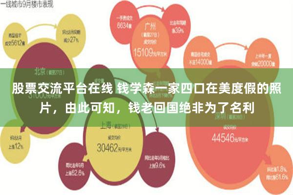 股票交流平台在线 钱学森一家四口在美度假的照片，由此可知，钱老回国绝非为了名利
