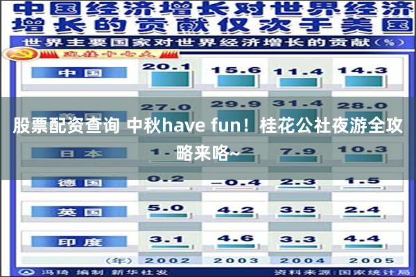 股票配资查询 中秋have fun！桂花公社夜游全攻略来咯~