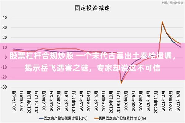 股票杠杆合规炒股 一个宋代古墓出土秦桧遗嘱，揭示岳飞遇害之谜，专家却说这不可信