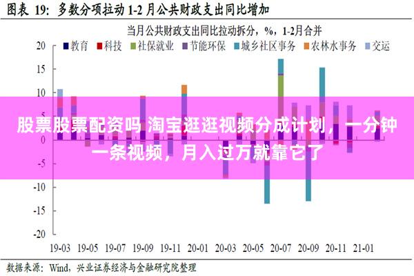 股票股票配资吗 淘宝逛逛视频分成计划，一分钟一条视频，月入过万就靠它了