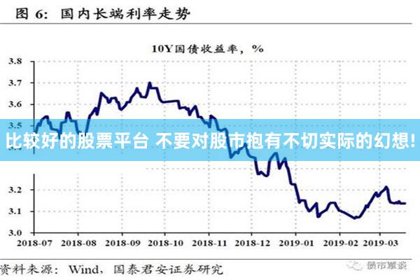 比较好的股票平台 不要对股市抱有不切实际的幻想!