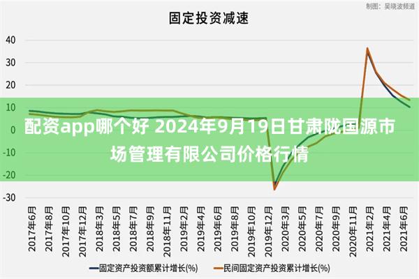 配资app哪个好 2024年9月19日甘肃陇国源市场管理有限公司价格行情