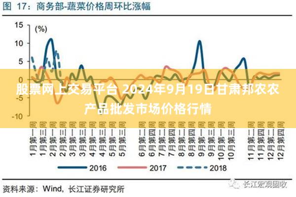 股票网上交易平台 2024年9月19日甘肃邦农农产品批发市场价格行情