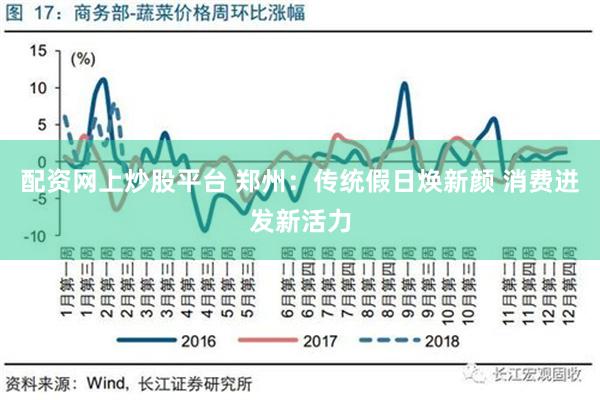 配资网上炒股平台 郑州：传统假日焕新颜 消费迸发新活力
