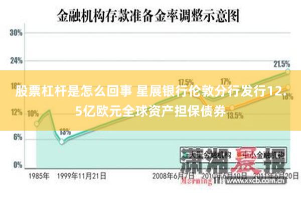 股票杠杆是怎么回事 星展银行伦敦分行发行12.5亿欧元全球资产担保债券