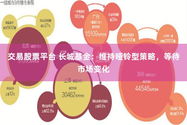 交易股票平台 长城基金：维持哑铃型策略，等待市场变化