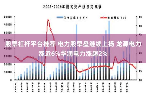 股票杠杆平台推荐 电力股早盘继续上扬 龙源电力涨近6%华润电力涨超2%