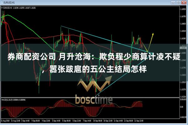 券商配资公司 月升沧海：欺负程少商算计凌不疑，嚣张跋扈的五公主结局怎样