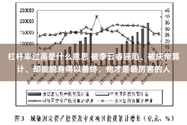 杠杆率过高是什么意思 被李云睿诬陷、被庆帝算计、却能脱身得以善终，他才是最厉害的人