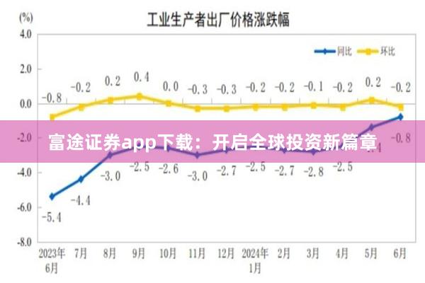富途证券app下载：开启全球投资新篇章