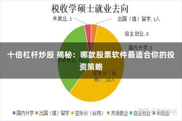 十倍杠杆炒股 揭秘：哪款股票软件最适合你的投资策略