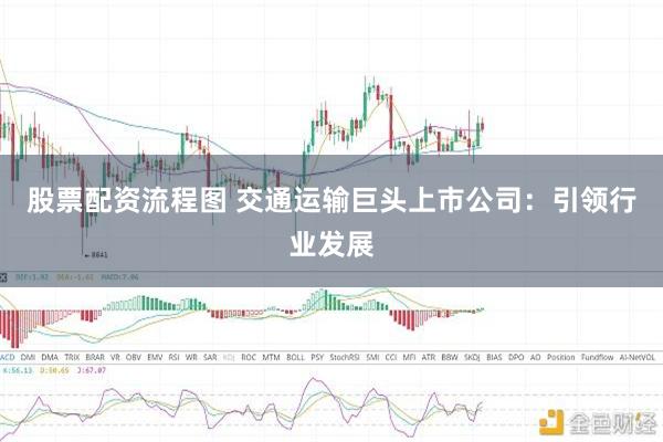 股票配资流程图 交通运输巨头上市公司：引领行业发展