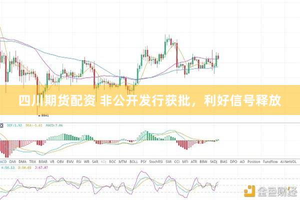 四川期货配资 非公开发行获批，利好信号释放