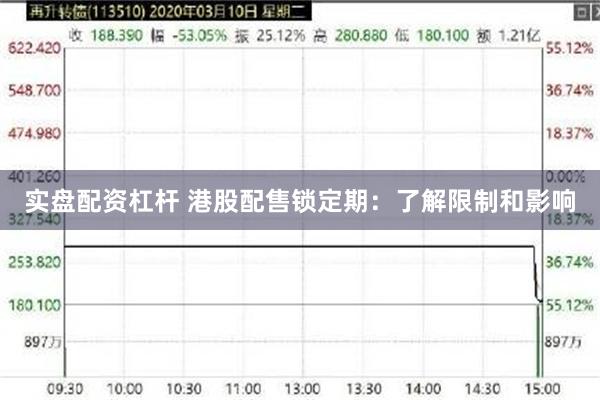 实盘配资杠杆 港股配售锁定期：了解限制和影响