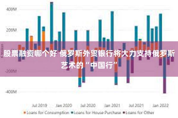 股票融资哪个好 俄罗斯外贸银行将大力支持俄罗斯艺术的“中国行”