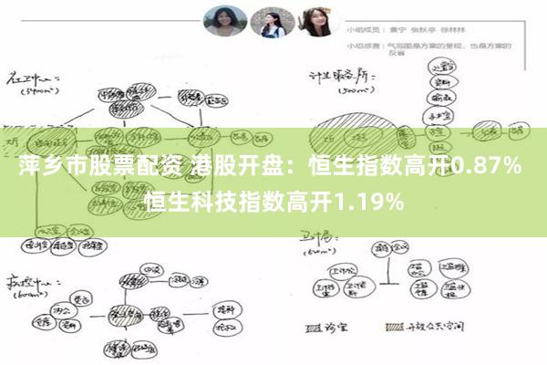 萍乡市股票配资 港股开盘：恒生指数高开0.87% 恒生科技指数高开1.19%
