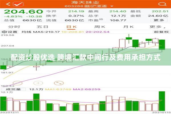 配资炒股优选 跨境汇款中间行及费用承担方式