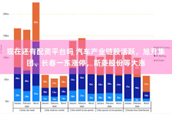 现在还有配资平台吗 汽车产业链股活跃，旭升集团、长春一东涨停，斯菱股份等大涨