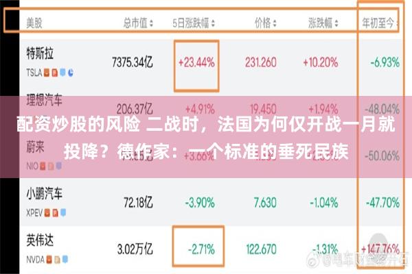 配资炒股的风险 二战时，法国为何仅开战一月就投降？德作家：一个标准的垂死民族