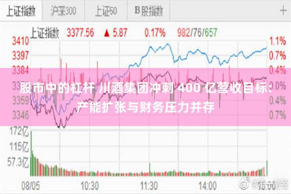 股市中的杠杆 川酒集团冲刺 400 亿营收目标：产能扩张与财务压力并存