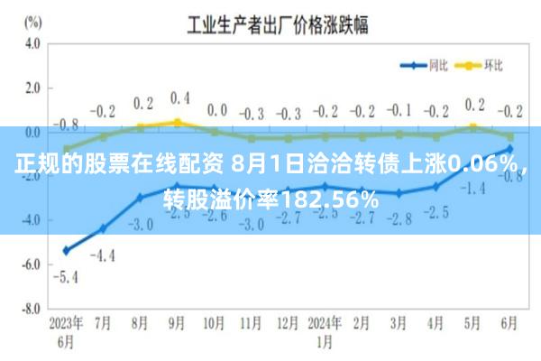 正规的股票在线配资 8月1日洽洽转债上涨0.06%,转股溢价率182.56%